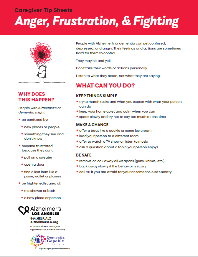 factsheet screenshot: Anger, Frustration and Fighting