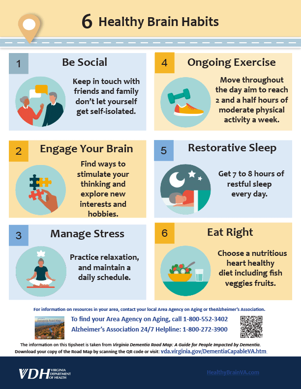 6 Healthy Brain Habits factsheet