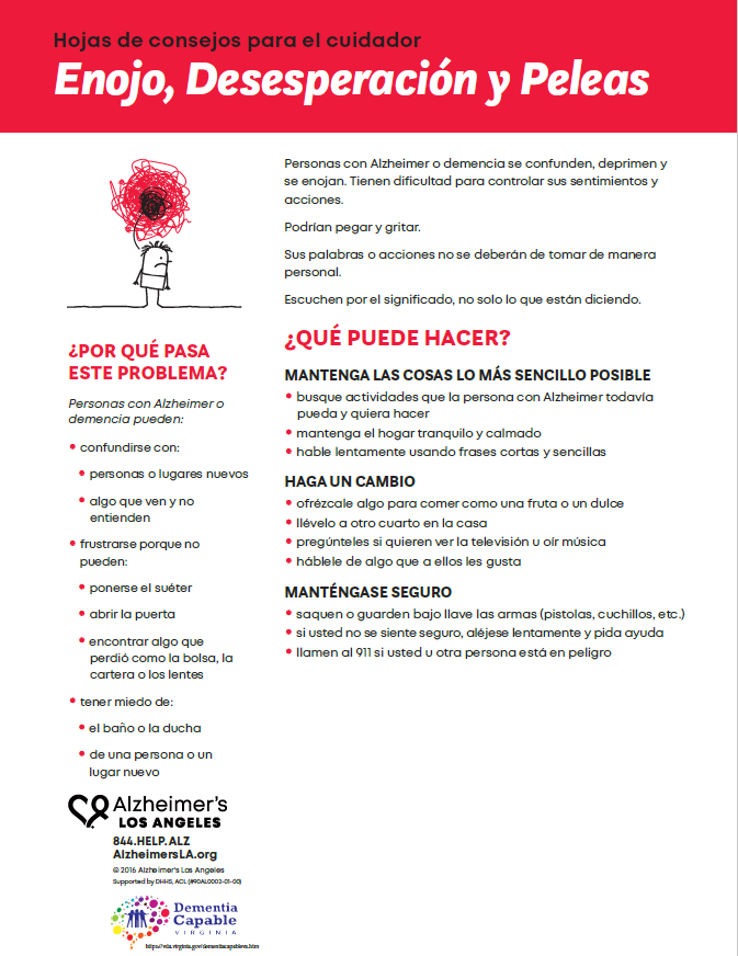 factsheet screenshot: Anger, Frustration and Fighting