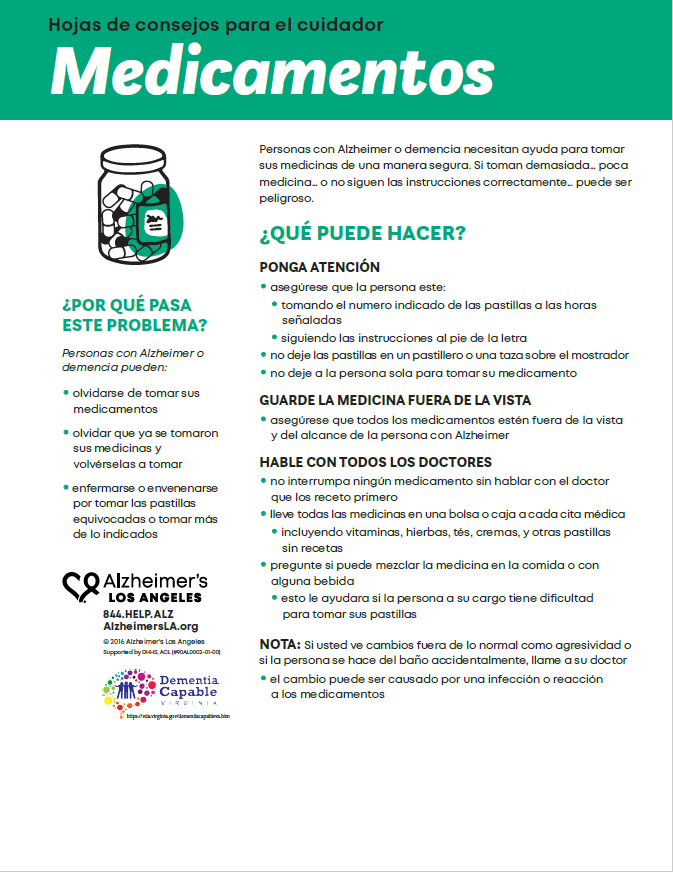 factsheet screenshot: Medications